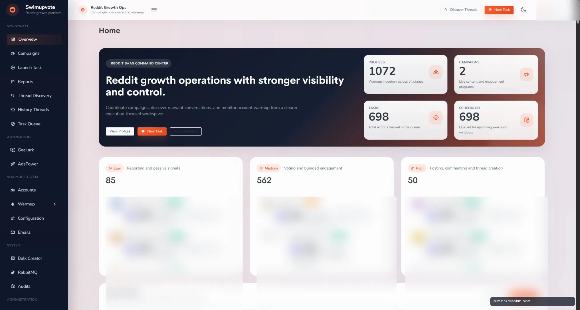 sanitized SwimUpvote overview with profile, campaign and task metrics