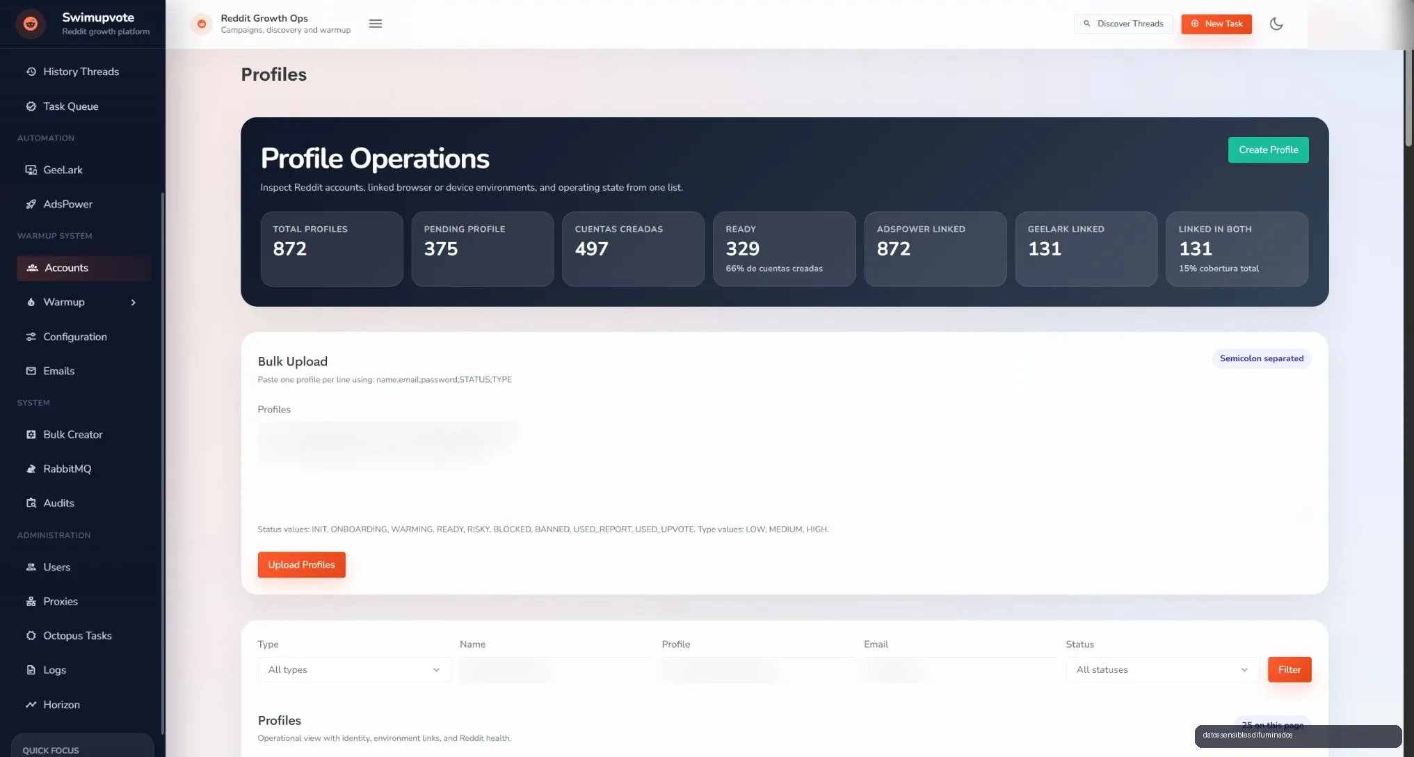 sanitized SwimUpvote profile operations view